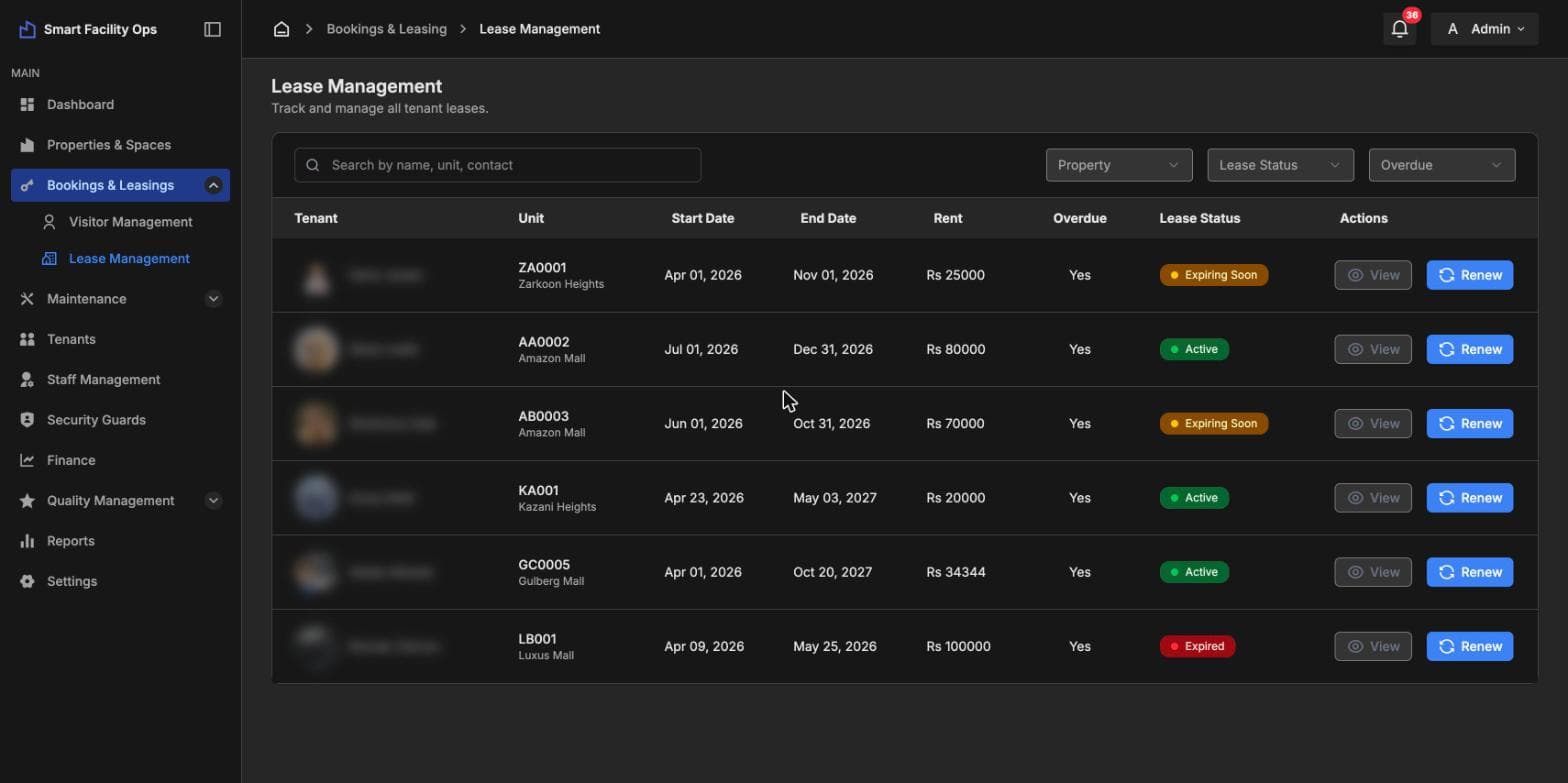 Smart Facility: Leases with rent, overdue status and one-click renewal