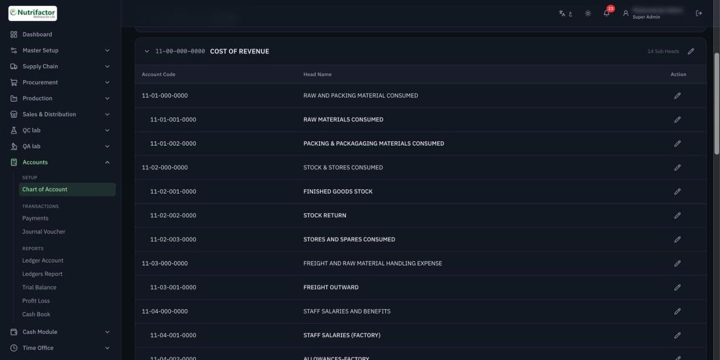 Chart of accounts in dark mode with the Cost of Revenue head expanded into sub-heads