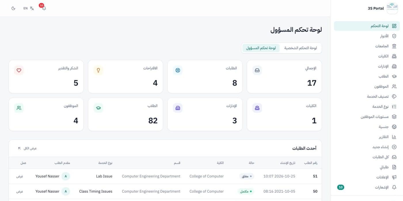 3S Portal admin dashboard in Arabic with counts of requests, suggestions, appreciations, students and staff