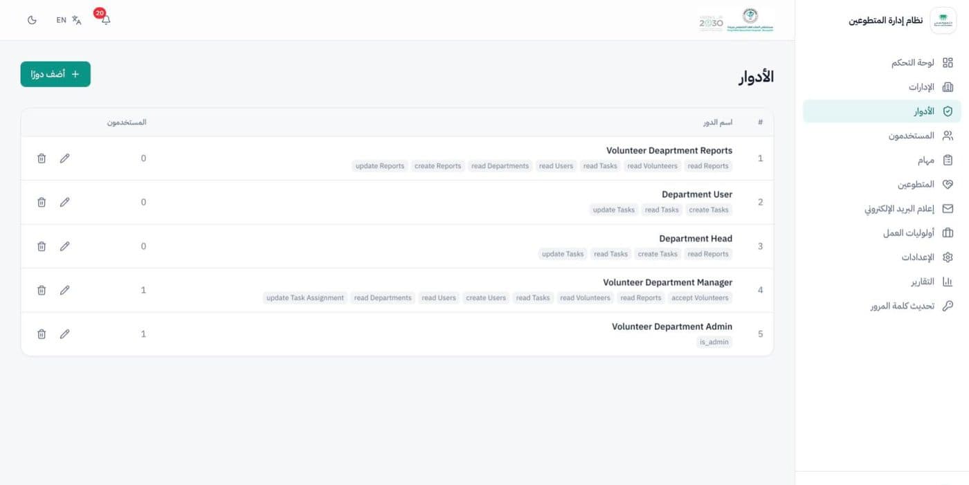 Roles page in Arabic showing each role and its permissions